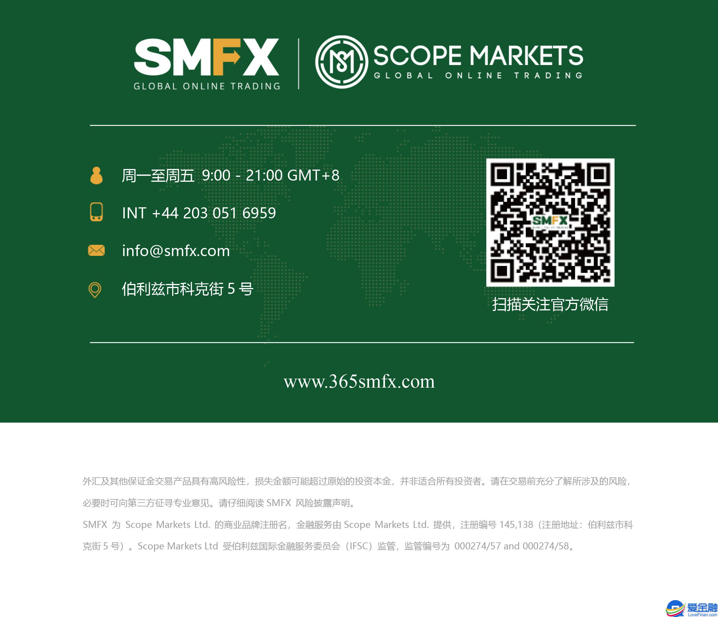 SMFX-尾部公司信息-带官网.jpg