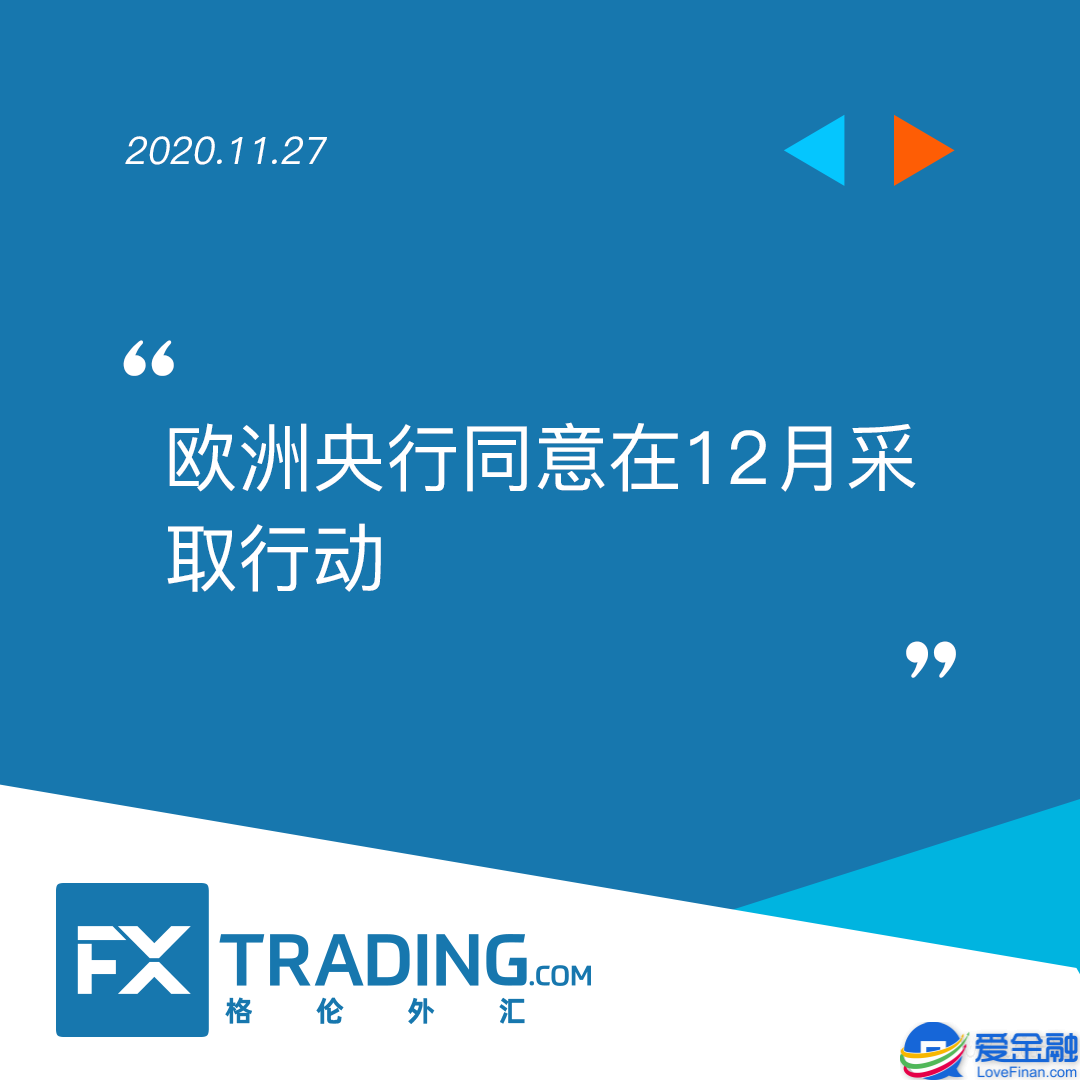 FXTRADING.com 