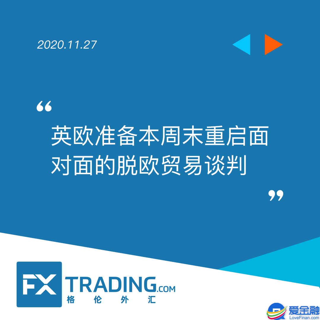 FXTRADING.com 