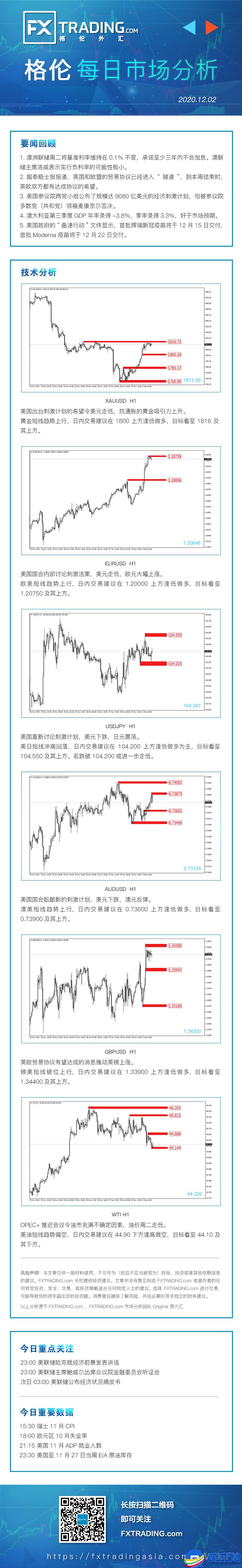 1202每日匯評簡.jpg