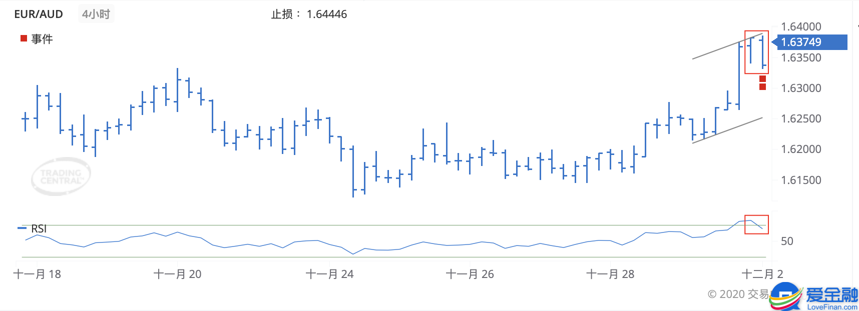 EURAUD.png