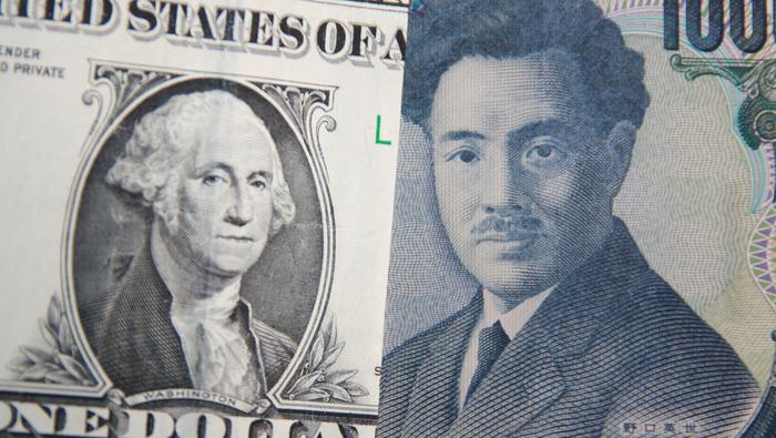 日央行1月利率决议：日本经济有望温和改善，美元/日元技术分析